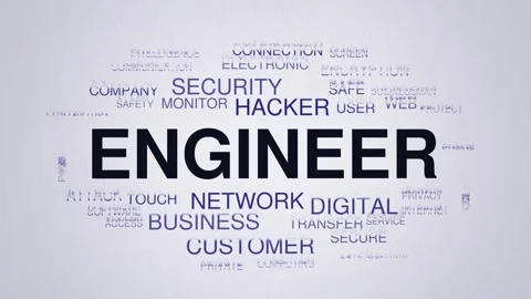 Engineer animated particle word cloud, text design animation, seamless loop Stock Footage 347507717