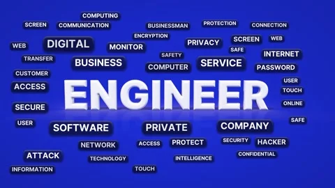 Engineer animated word cloud, 3d flip animation, seamless loop Stock Footage 348023512