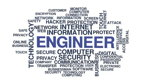 Engineer animated word cloud bounce, text design animation, seamless loop Stock Footage 347776259