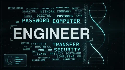 Engineer animated word cloud HUD, text design animation, seamless loop Stock Footage 347000615
