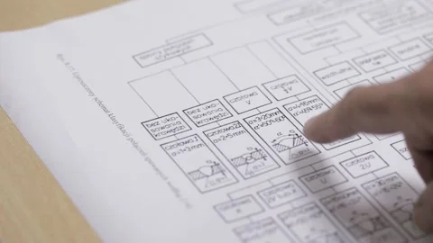 Engineer discussing work with laptop computer at logistics center warehouse Stock Footage 142891791