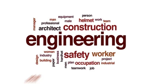 Engineering animated word cloud, text de... | Stock Video | Pond5