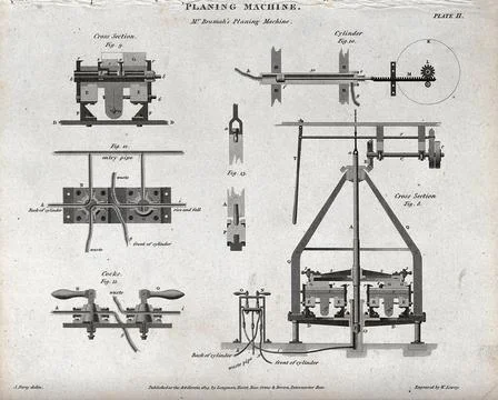 Engineering: cross section of the Bramah planing machine. Engraving by Lowr.. Stock Illustration