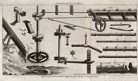 Engineering: a pipe-boring machine and details. Engraving, 1754. Stock Illustration