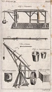 Engineering: a portable jib and windlass used in moving goods. Engraving by.. Stock Illustration