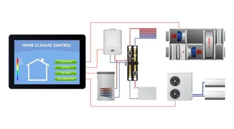Engineering smart home system. Ventilation, heating, hot water, air condition Stock Illustration