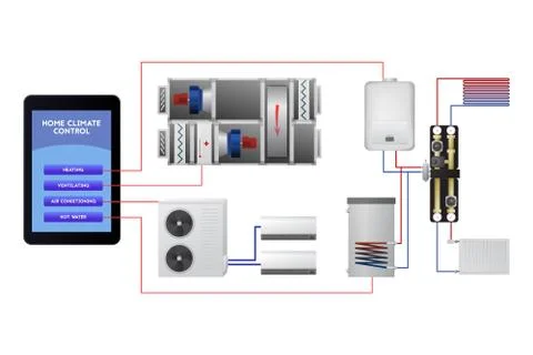 Engineering smart home system. Ventilation, heating, hot water, air condition Stock Illustration