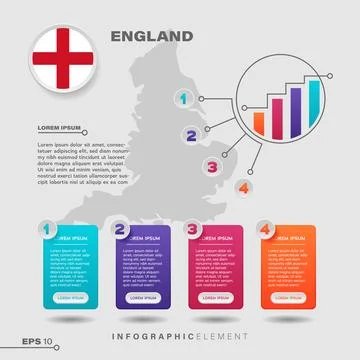 England Chart Infographic Element Stock Illustration