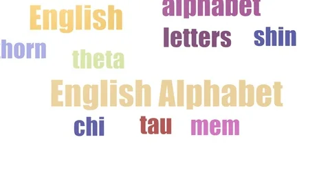 English Alphabet Tag Cloud Animated On W... | Stock Video | Pond5