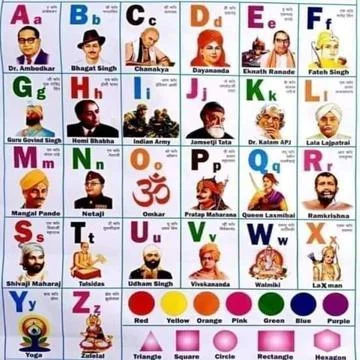 English alphabets Stock Photos