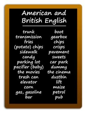 English language Stock Illustration