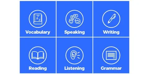 English Learning Classes Icon Set Vector – Education Illustration Illustrazione stock