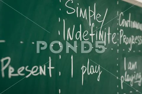 English lesson, school, learn foreign language. Verb tenses Grammar. Stock Photos