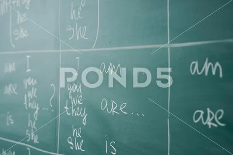 English lesson, school, learn foreign language. Verb tenses Grammar. Stock Photos
