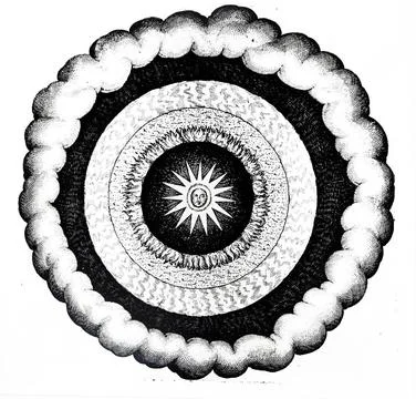  Engraving depicting the elements (Earth, Wind, Fire and Water), resolved ... Stock Photos