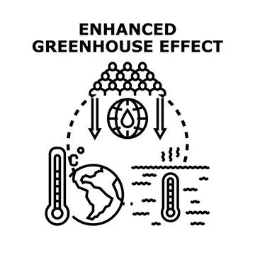Enhanced greenhouse effect causing global warming and climate change Stock Illustration