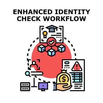 Enhanced identity check workflow for secure financial transactions Stock Illustration