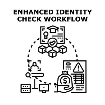 Enhanced identity check workflow for secure financial transactions Illustrazione stock