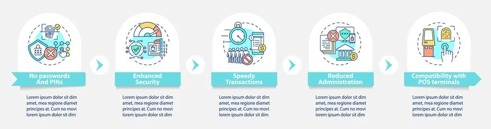 Enhanced security vector infographic template 스톡 일러스트