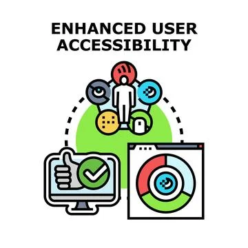 Enhanced user accessibility digital interaction concept vector Stock Illustration