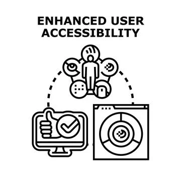Enhanced user accessibility digital interaction concept vector Stock Illustration
