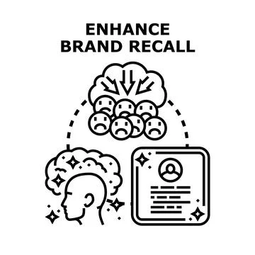 Enhancing brand recall process for consumer recognition Stock Illustration