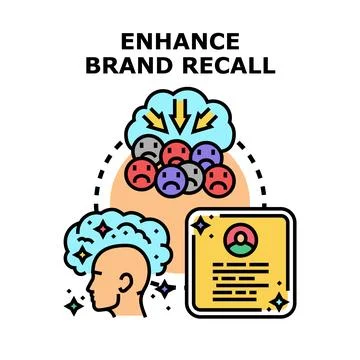 Enhancing brand recall process for consumer recognition Stock Illustration
