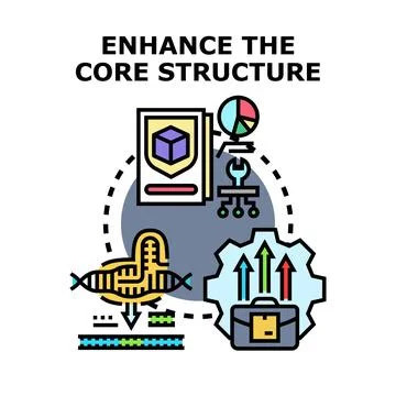 Enhancing core structure conceptualizing business process improvement Stock Illustration