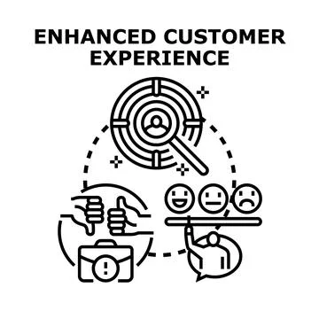 Enhancing customer experience and service measurement concept Stock Illustration