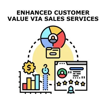 Enhancing customer value through sales and service 스톡 일러스트