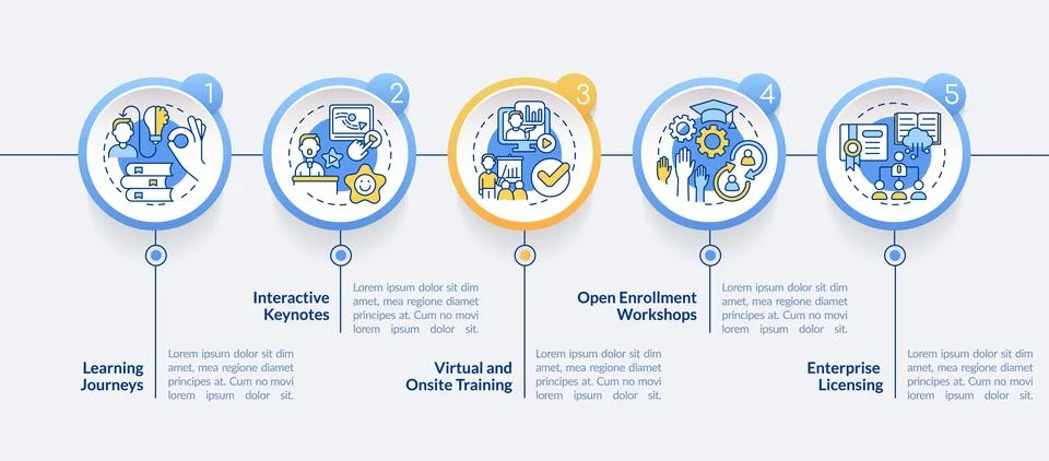 Enhancing learning experience circle infographic template Stock Illustration