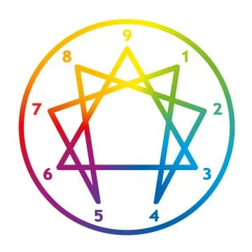 Enneagram Numbers Circle Personality Ring Rainbow Colors Stock Illustration