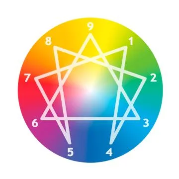 Enneagram Rainbow Colored Gradient Circle Numbers Stock Illustration