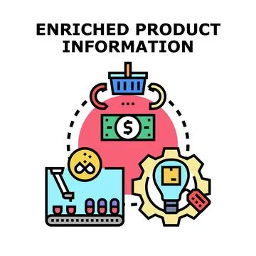 Enriched product information development and commerce cycle Stock Illustration