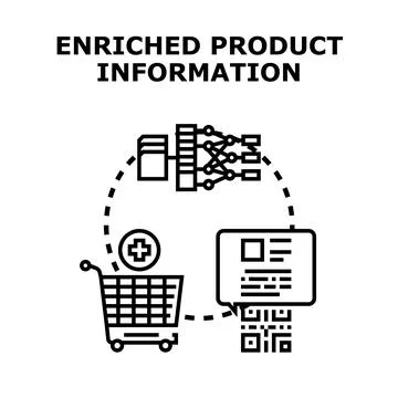 Enriched product information enhancing online shopping experience Stock Illustration