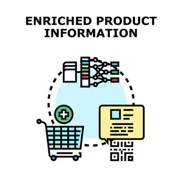 Enriched product information enhancing online shopping experience Stock Illustration