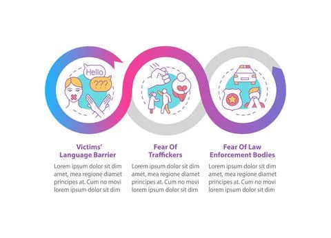 Enslaved person indicators vector infographic template Stock Illustration