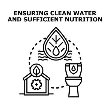 Ensuring clean water and sufficient nutrition vector concept Stock Illustration