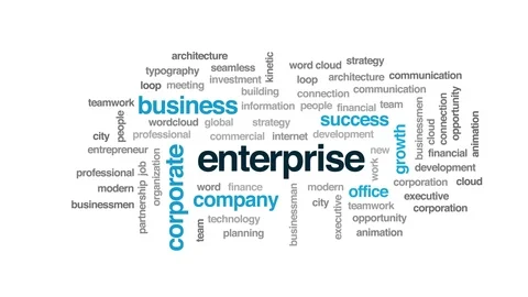 Enterprise animated word cloud. Kinetic typography. Stock Footage 106511474