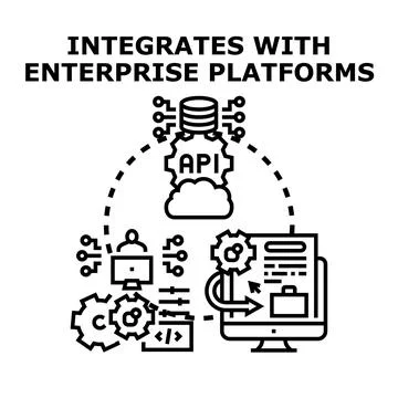 Enterprise platform integration connecting cloud api and software development イラスト素材