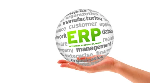 Enterprise Resource Planning Word Sphere Video stock 32970850