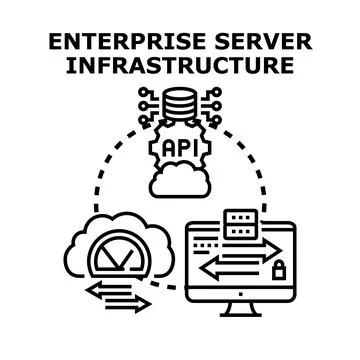 Enterprise server infrastructure concept providing cloud application services Illustrazione stock