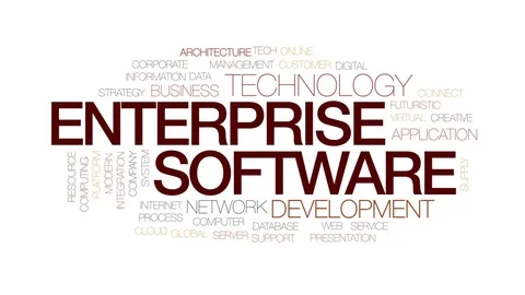 Enterprise software animated word cloud, text design animation. Kinetic Stock Footage 74026170