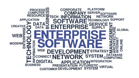 Enterprise software animated word cloud bounce, text design animation, seamless Vídeo Stock 347507681