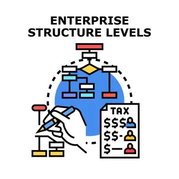 Enterprise structure levels planning and tax administration Stock Illustration