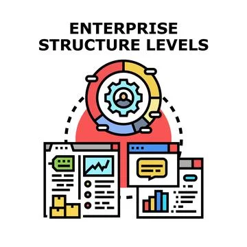 Enterprise structure levels representing organizational management hierarchy イラスト素材