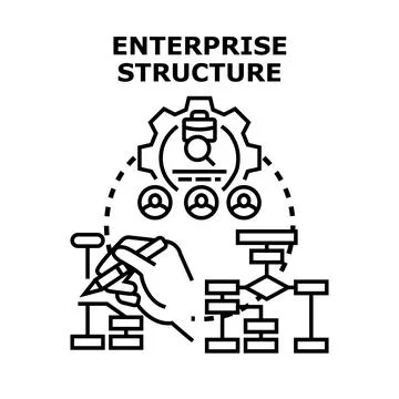 Enterprise structure planning organizing team management process Stock Illustration