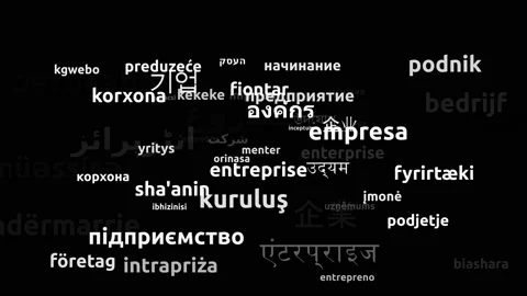 Enterprise Translated in 54 Worldwide Languages Endless Looping 3d Zooming Wo Video stock 145201980