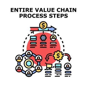 Entire value chain process steps diagram Stock Illustration