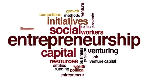 Entrepreneurship animated word cloud Stock Footage